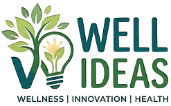Well Ideas Logo